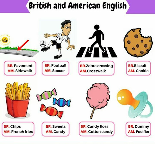 clases de ingles Detroit